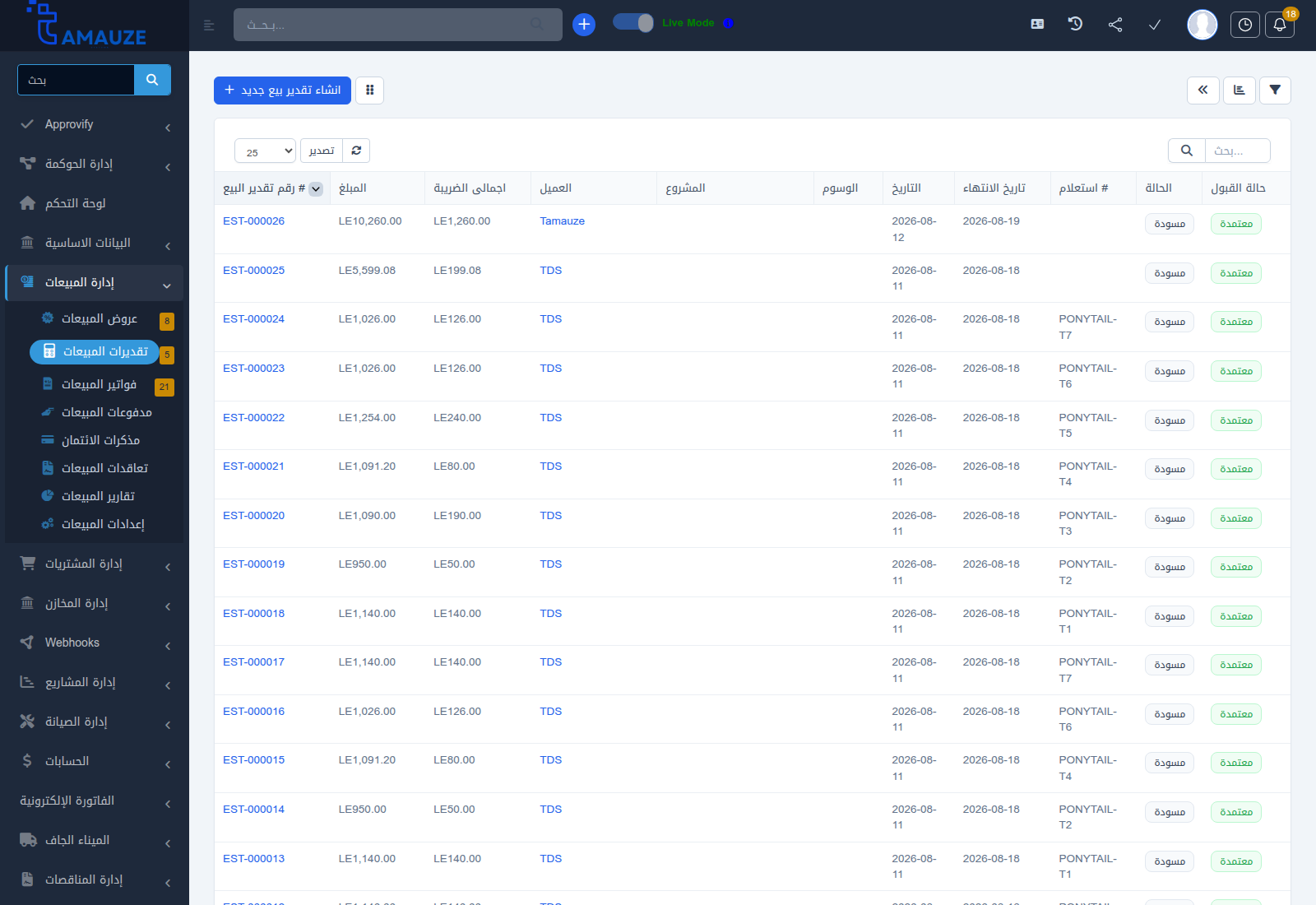 شاشة إدارة المقايسات ومؤشرات الأداء في بروفيجن ERP